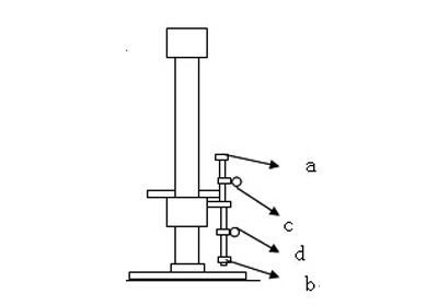 插拔力試驗機上下限調(diào)整環(huán)結(jié)構(gòu)圖