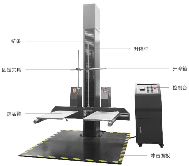 雙翼跌落試驗機結(jié)構(gòu)詳解