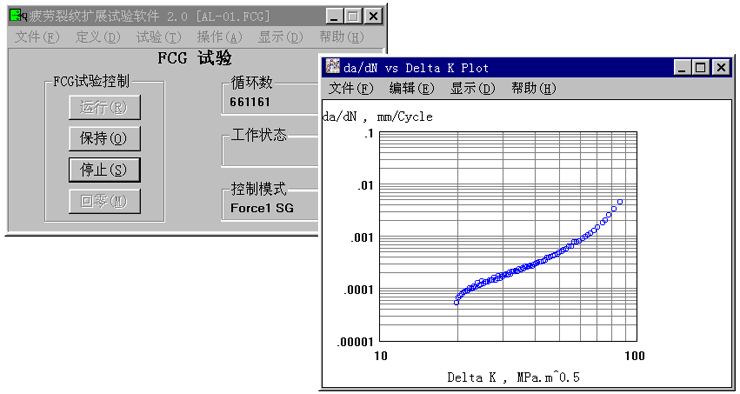 圖10 柔度法疲勞裂紋擴展試驗軟件界面圖