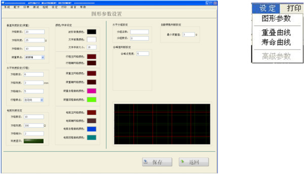 圖形參數(shù)設(shè)定界面