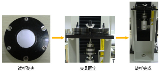 試樣裝夾過(guò)程