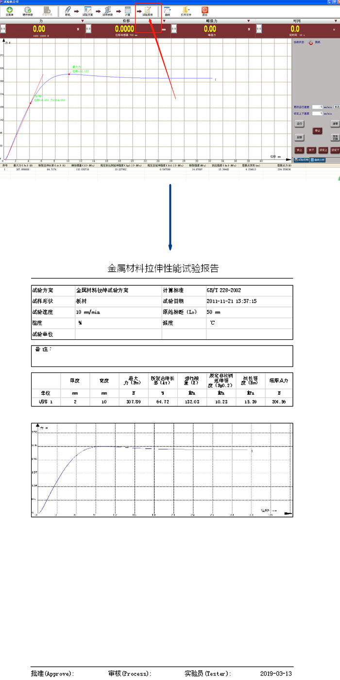 軟件生產(chǎn)報(bào)告流程